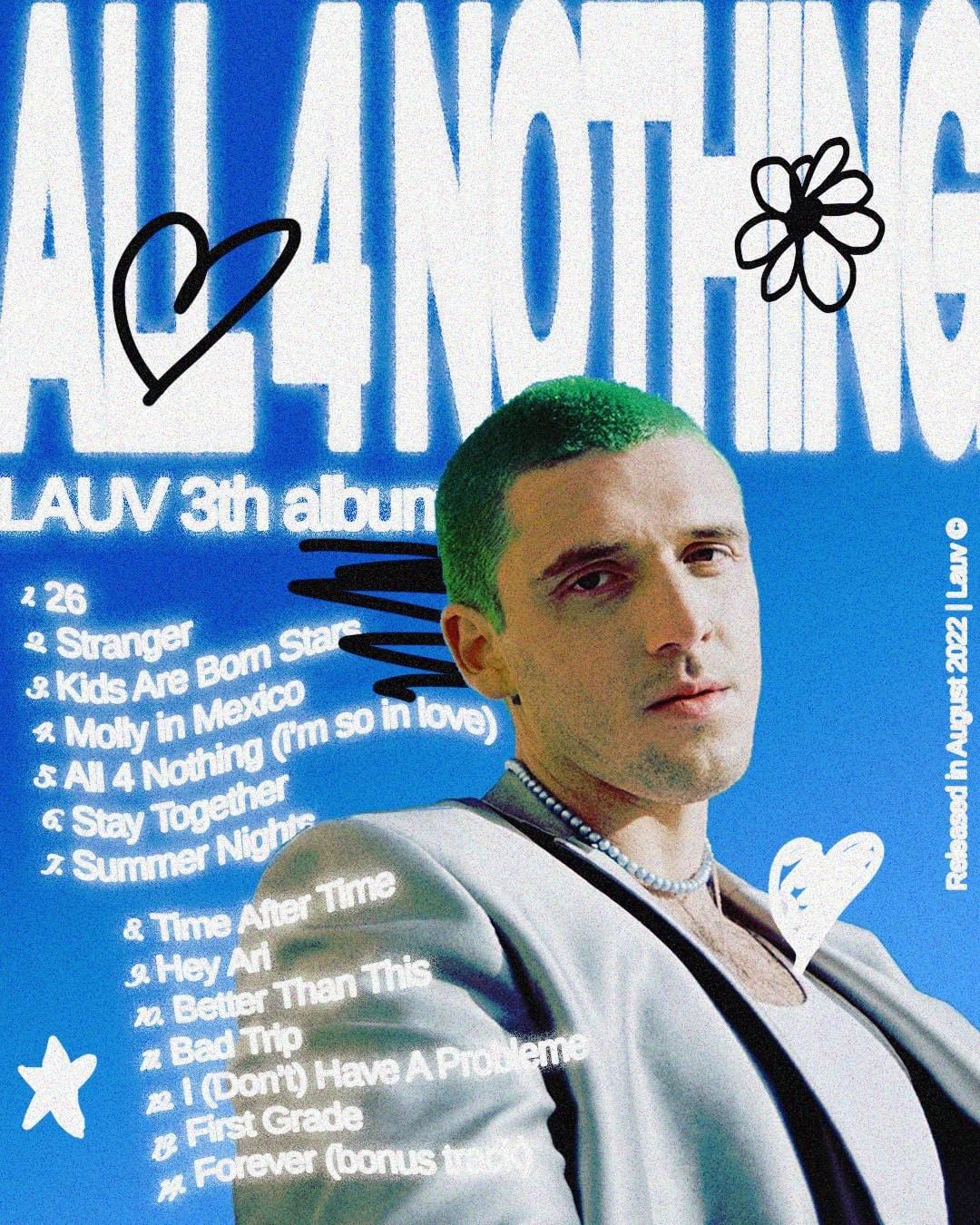 All 4 Nothing – Lauv